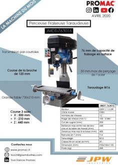 La machine du mois d’avril 2020